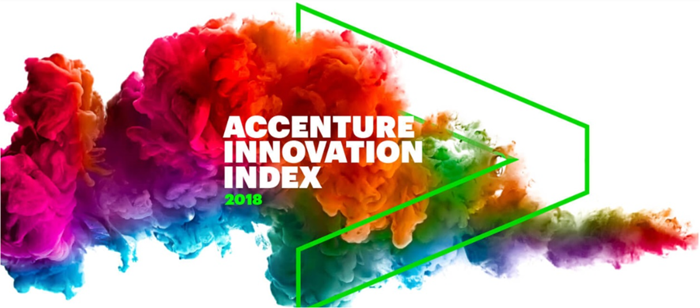Accenture Innovation Index 2018