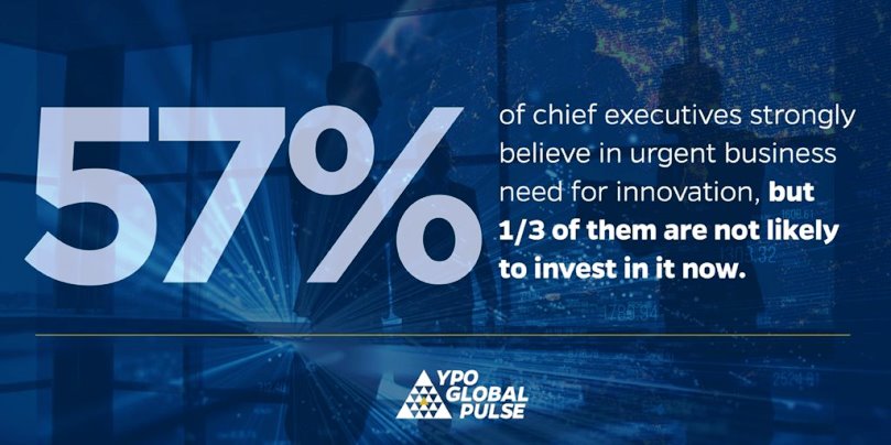 YPO Customers are primary inspiration for business innovation