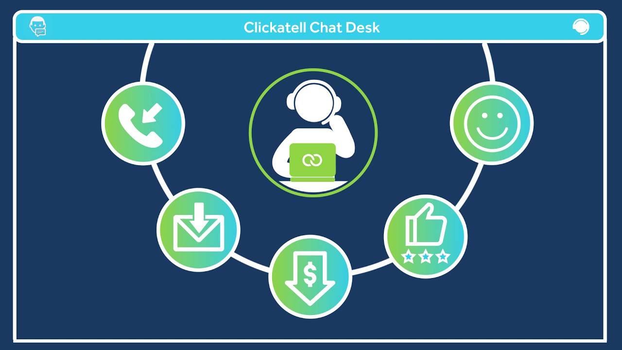 Clickatell,Chat Desk